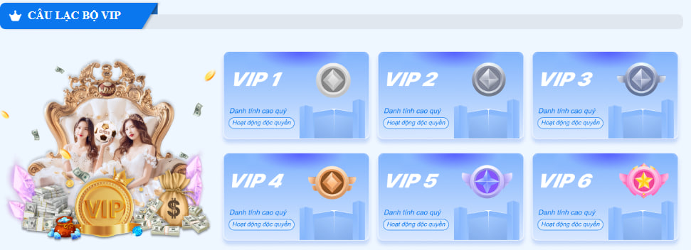 DR88 - Trang Chủ Nhà Cái Live Casino Uy Tín Số 1 Châu Á 18 Tại DR88 có 6 cấp VIP dành cho thành viên với các đặc quyền ưu đãi cực lớn