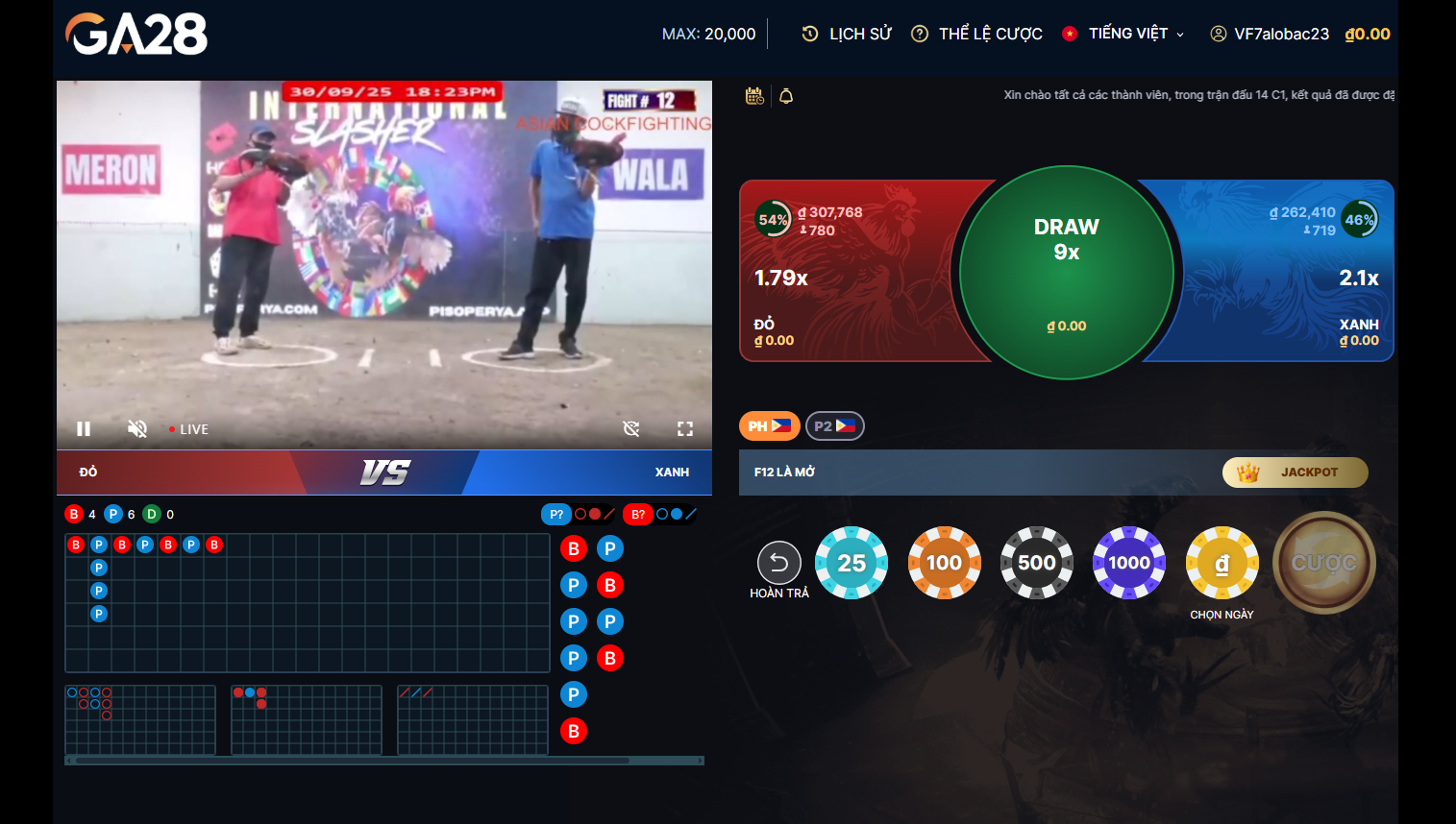 Các nhà cung cấp tại sảnh đá gà DR88