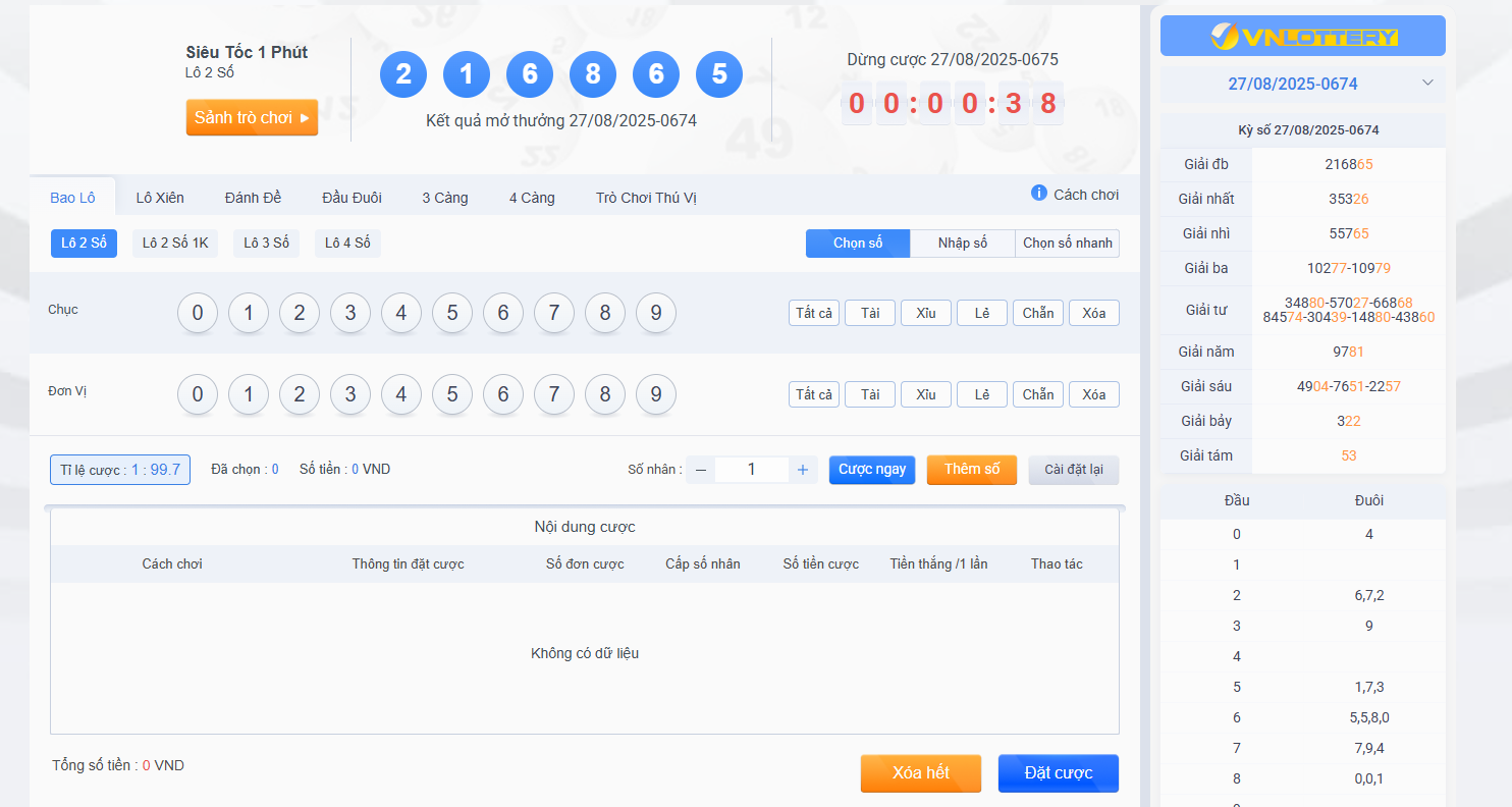 Xổ Số Miền Nam DR88 – Nổ Vận May Mỗi Ngày Lúc 16h30 2 Hướng dẫn chi tiết cách chơi xổ số miền Nam tại DR88