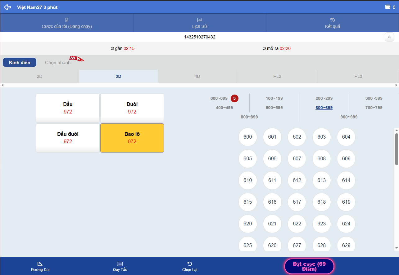 Xổ Số Miền Nam DR88 – Nổ Vận May Mỗi Ngày Lúc 16h30 3 Bí quyết soi cầu xổ số miền Nam DR88