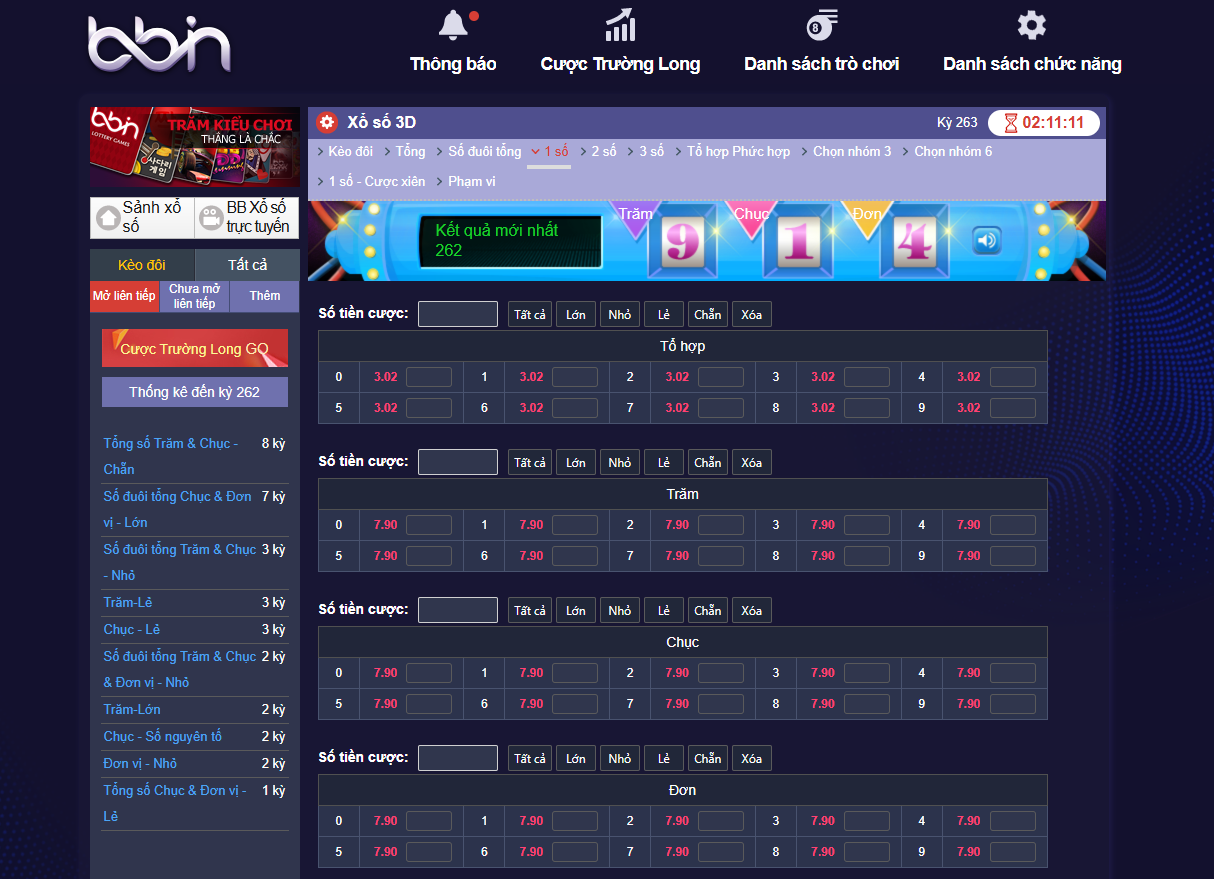 Xổ Số Miền Trung DR88 – Dự Đoán Chuẩn, Nổ To Mỗi Ngày 1 Đôi nét về xổ số miền Trung