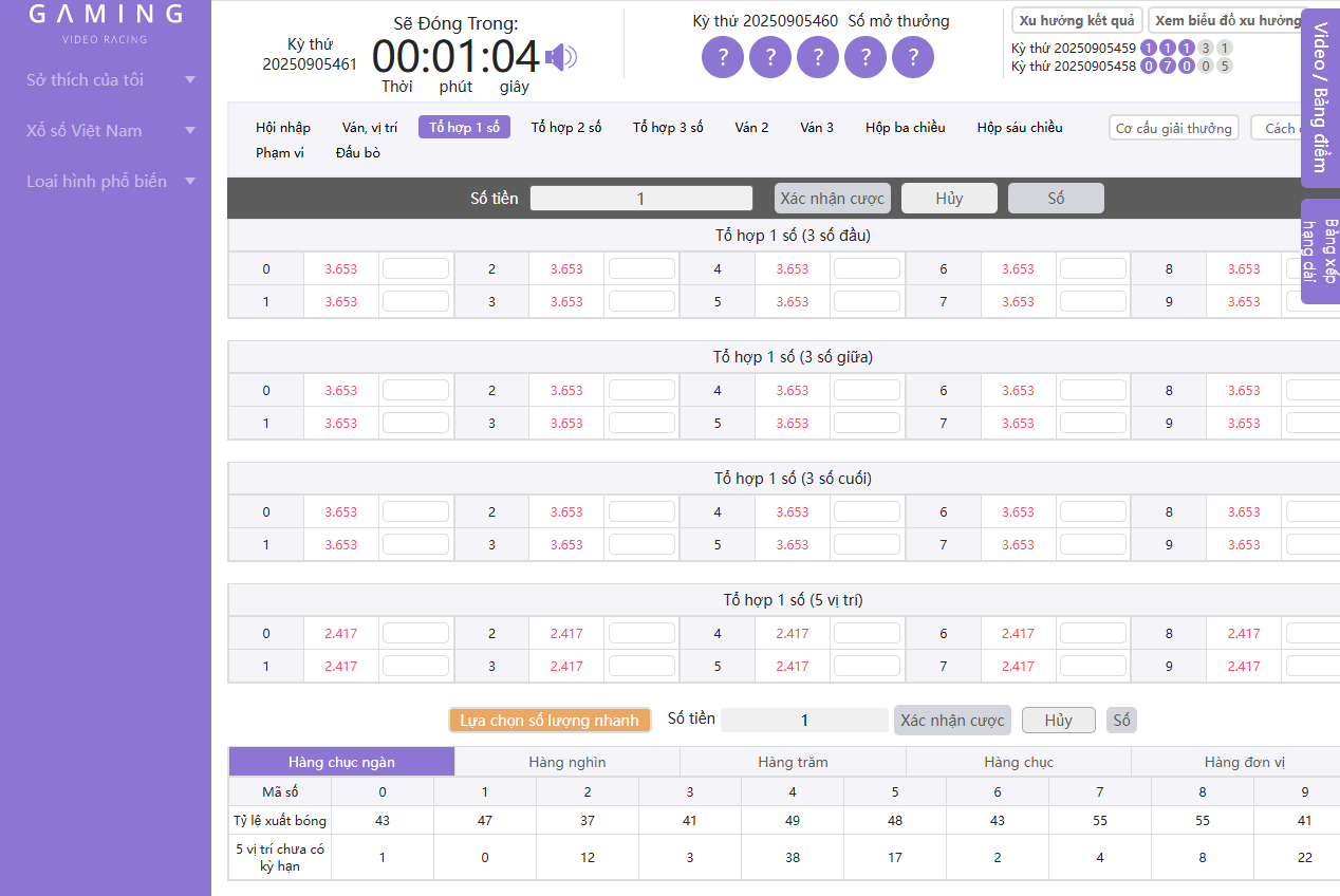 Xổ Số Miền Trung DR88 – Dự Đoán Chuẩn, Nổ To Mỗi Ngày 2 Những điều cần phải biết về xổ số miền Trung